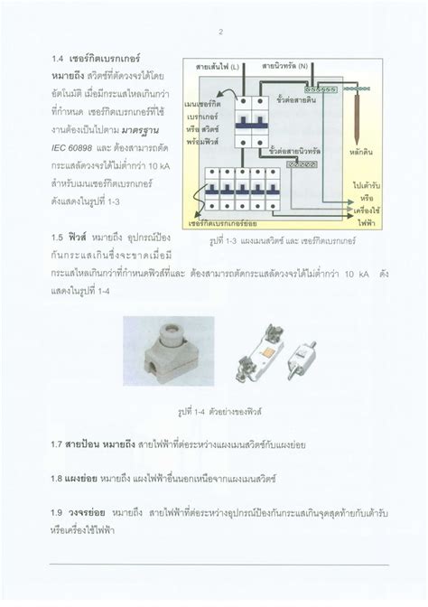 ระบบ lpa|คู่มือการใช ้งานระบบการประเม ินประส ิทธิภาพขององค ์กรปกครองส ่วน .